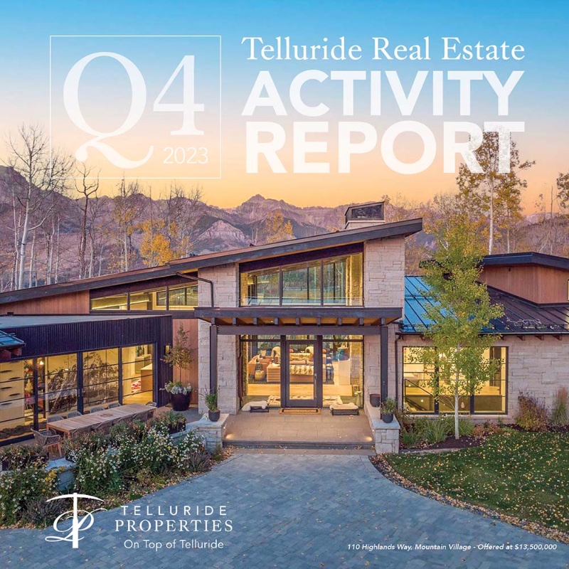 2023 Telluride Real Estate Activity Report Q4 2