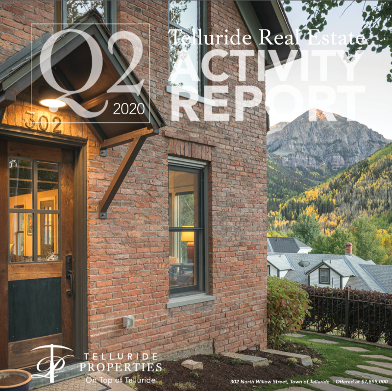 TELLURIDE REAL ESTATE ACTIVITY