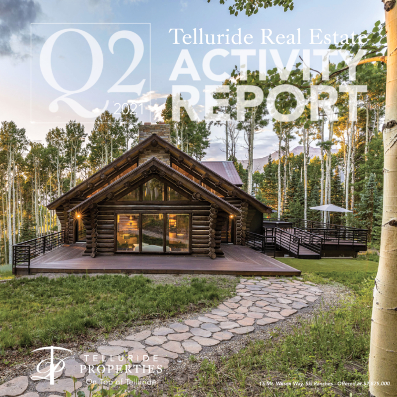 Tellluride Real Estate Activity