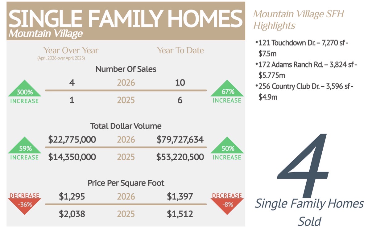 Market report graph 1