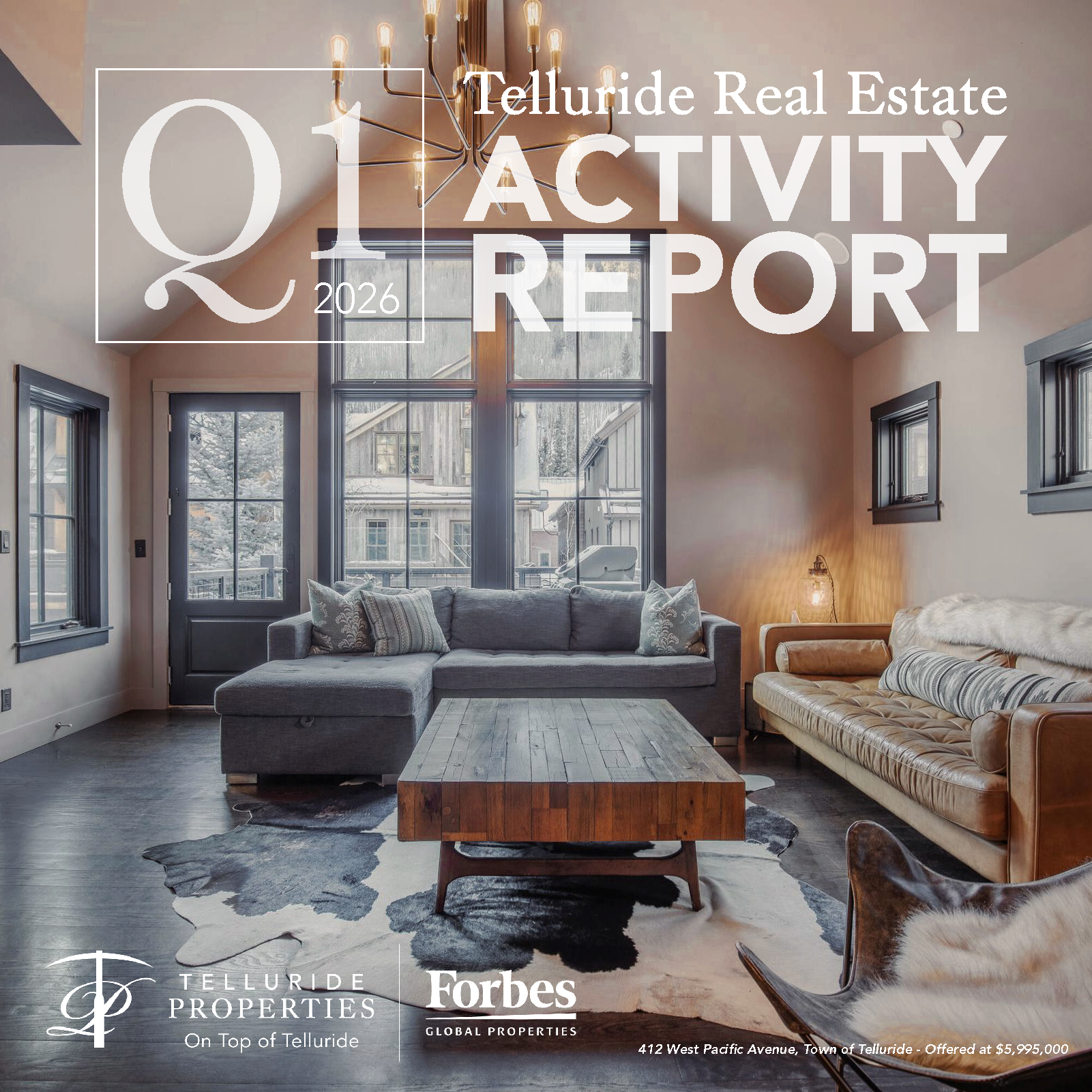 Telluride real estate news